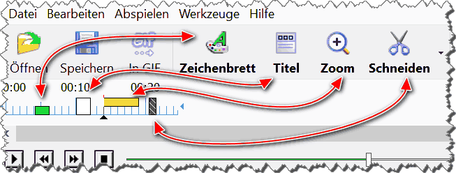 Eingefügte Operationen auf der Zeitachse.